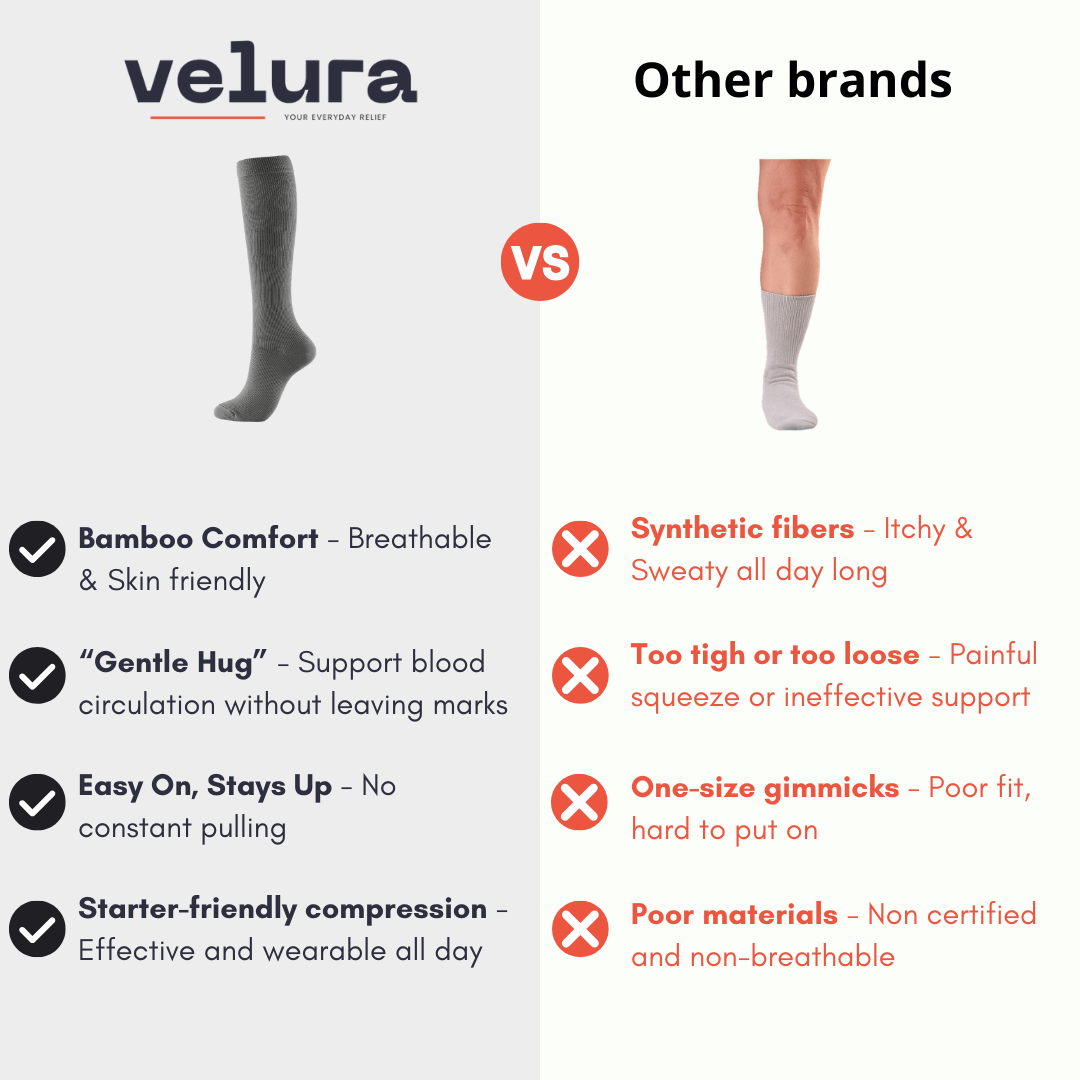 Gentle Support Compression Socks